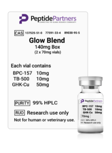 GLOW Blend: BPC-157/TB-500/GHK-Cu(70mg vials)